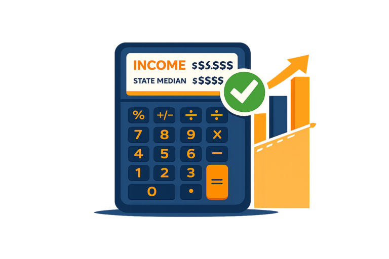 Bankruptcy Means Test 2026: Do You Qualify for Chapter 7?